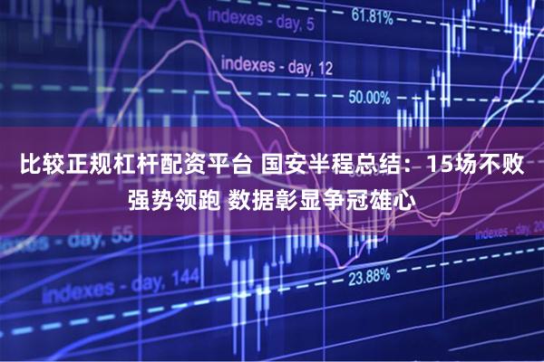 比较正规杠杆配资平台 国安半程总结：15场不败强势领跑 数据彰显争冠雄心